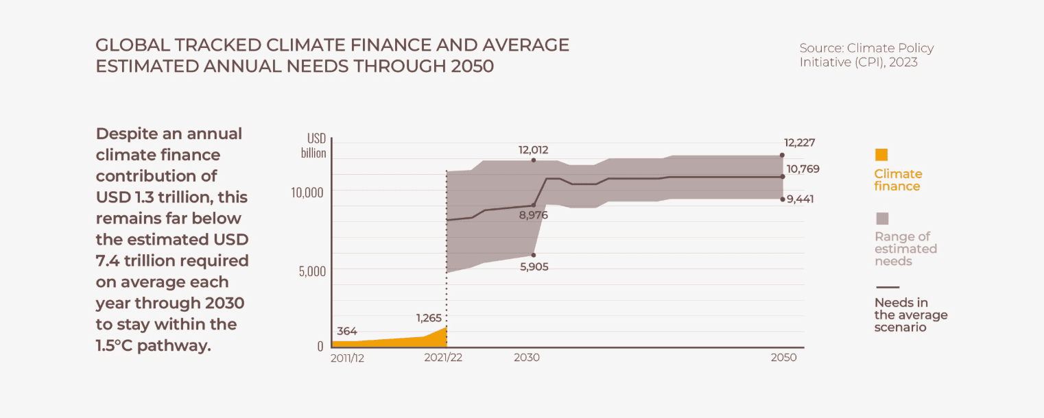 Capture d’écran 2025-10-28 à 15.25.35.png