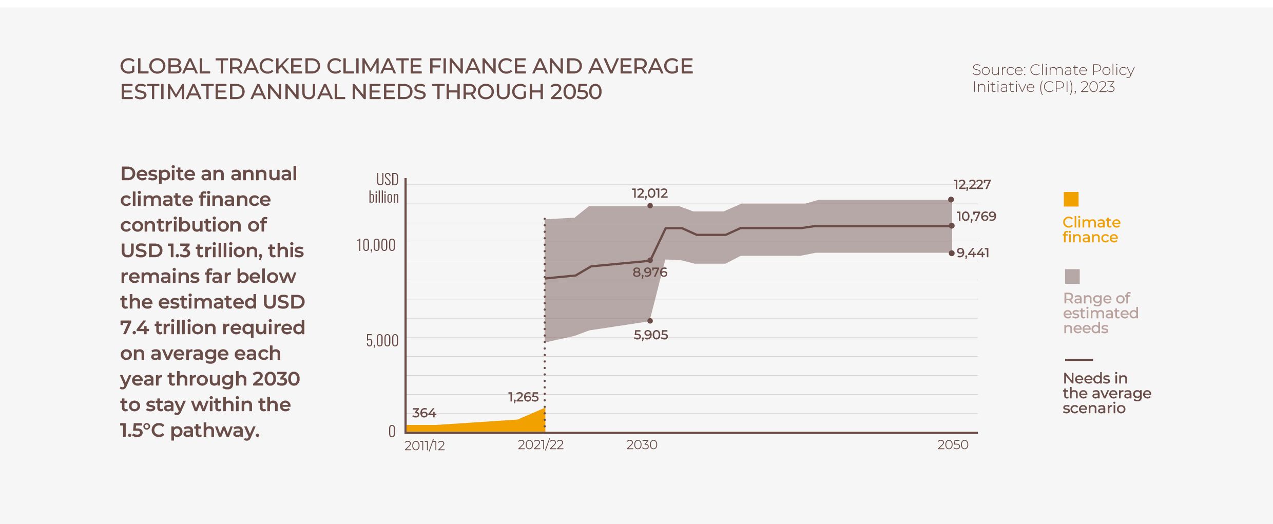 Climate solutions Overview 2_schema1.jpg